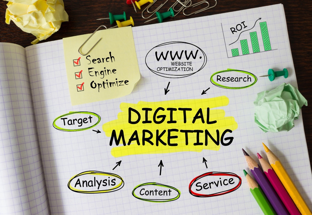 digital marketing agency in Reno